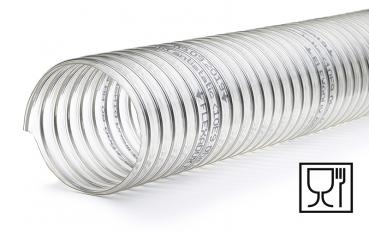 FLEXADUX® P7 L PU PAS Food