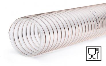 FLEXADUX® P2 PU Food